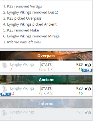 2025英雄联盟全球总决赛入围赛与瑞士轮赛程详细公布