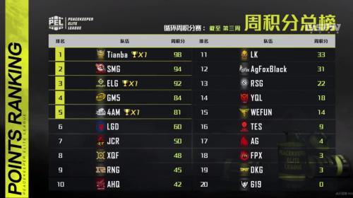 2025年中国手游发行商全球收入排行榜揭晓