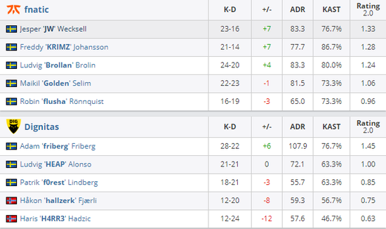 国服典韦出装与铭文全解析，边路玩法新思路
